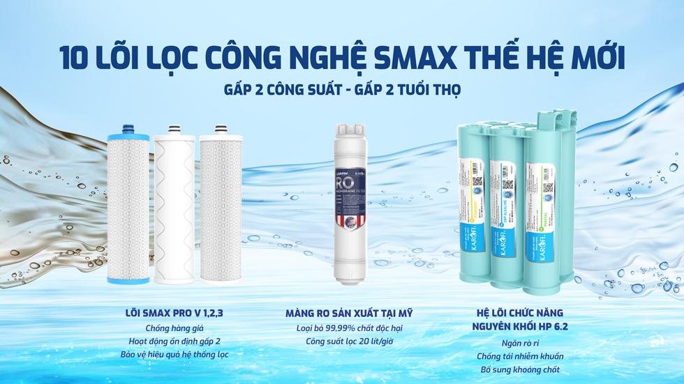 Máy lọc nước Karofi KAQ- U95 pro